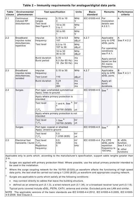 av解禁类大全,一部行业变迁的史诗